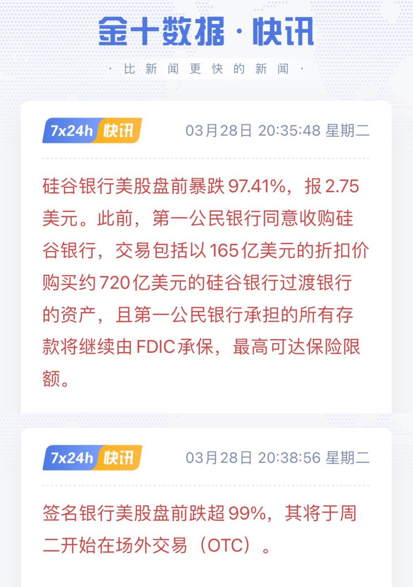 3/28 (2)
硬着陆进行中……
高盛开始出来放利好救市，一定要帮助FED稳住大盘。
目前能不能100%稳住，还是有变数。
BTC的布林带终于开始收敛，高兴。
放心吧，我们会让CTFC在4月结束对 #Binance 的起诉的，可不能影响5月拉盘呢。 