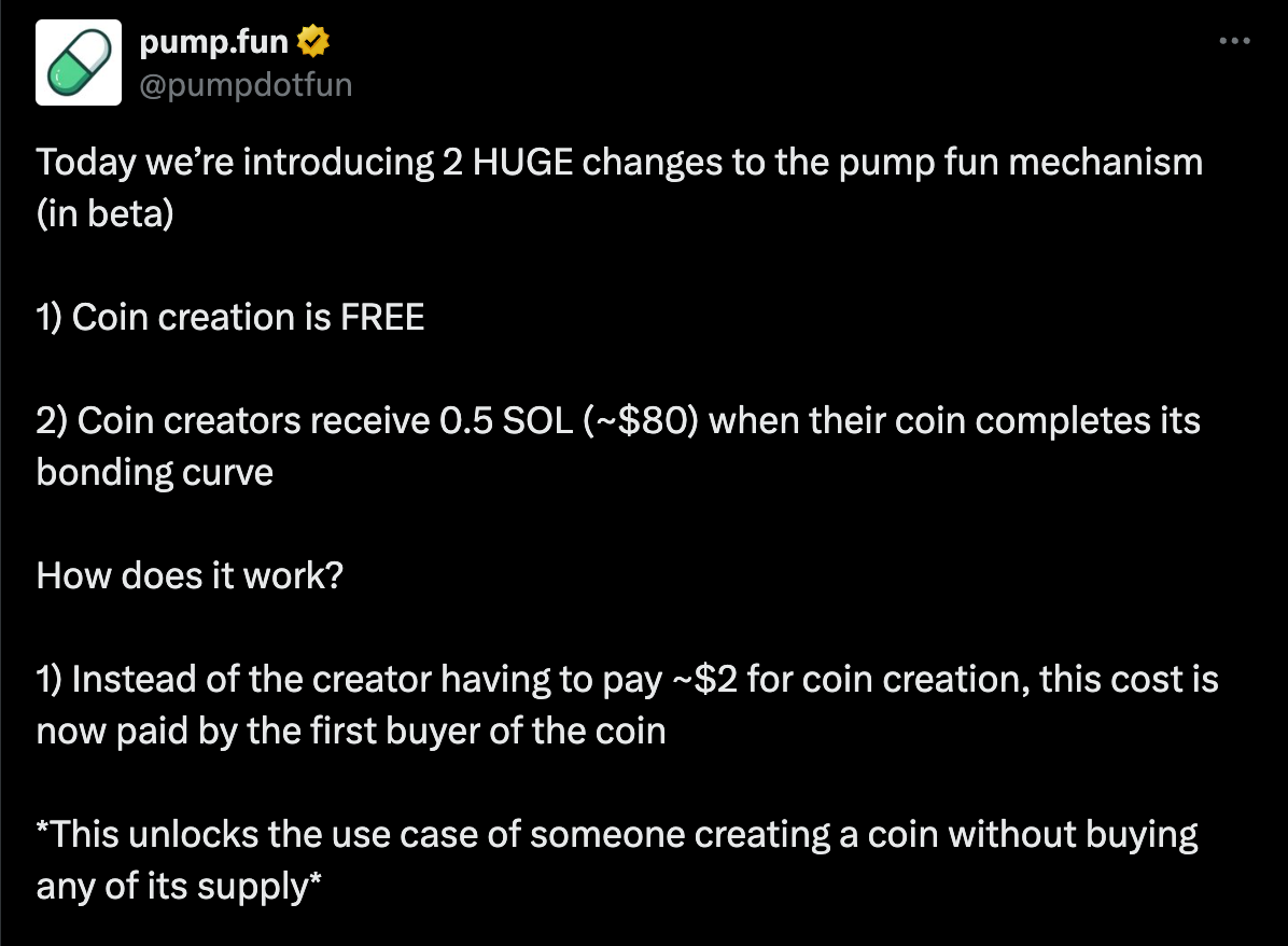 memecoin