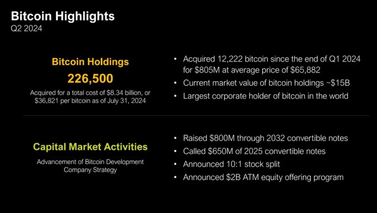 克隆版“Microstrategy”批量入场，BTC“躺赢策略”是对的？