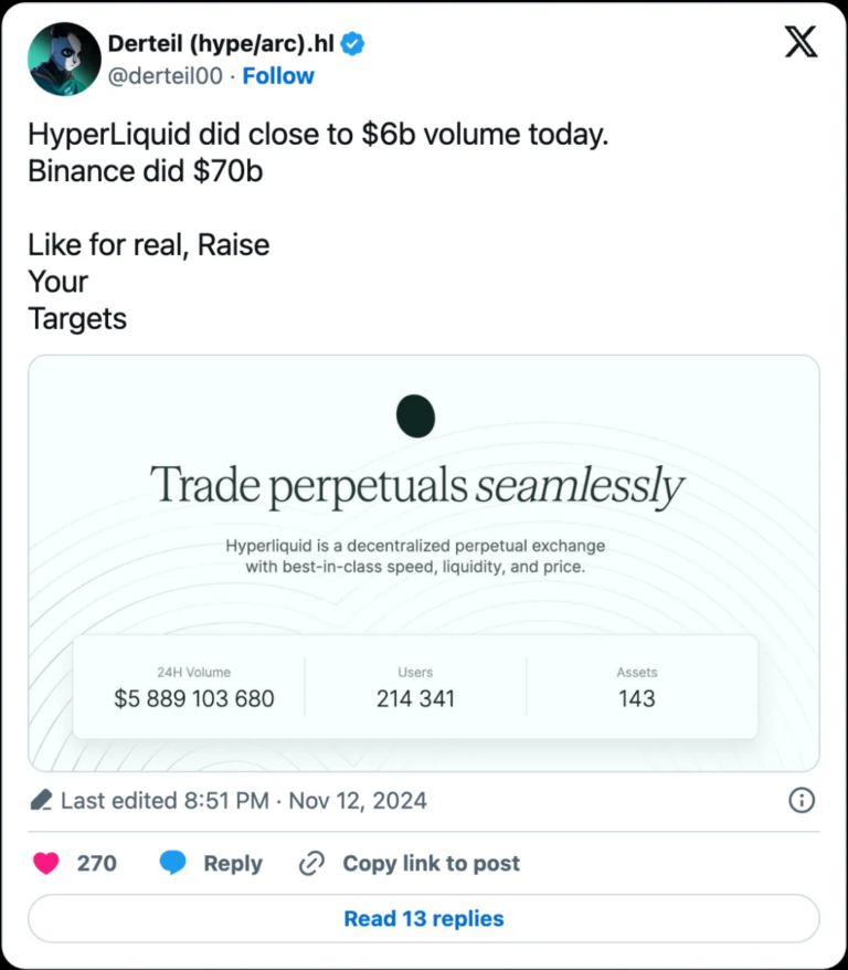 去中心化交易所Hyperliquid为何迅速出圈？
