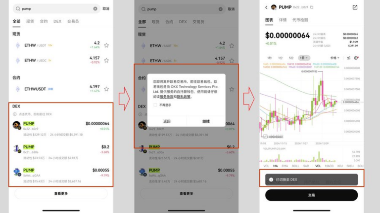 OKX应用正在借壳进化：从CEX到DEX，最终实现CeDeFi的完全体